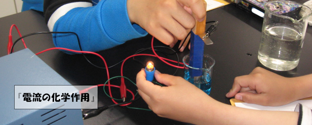 電流の科学作用